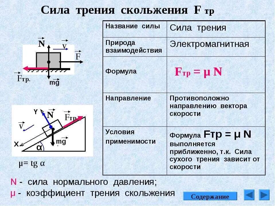 Определите значения работы в следующих случаях. Сила нормального давления формула физика. Формула силы трения в физике 9 класс. Формула трения скольжения по физике. Сила трения формула физика 7.