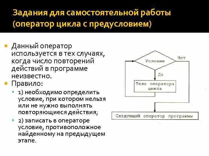 Запись оператора цикла с предусловием. Цикл с предусловием задачи. . Общий Формат оператора цикла с предусловием?. Цикл с предусловием. Примеры организации..