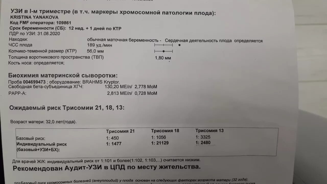 УЗИ трисомии 21,18,13 расшифровка. Риск трисомии по 21 хромосоме нормы. Трисомия 21 риски норма у беременных. Трисомия 21 на УЗИ.