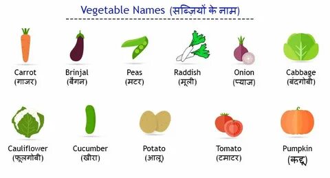 Vegetables meaning