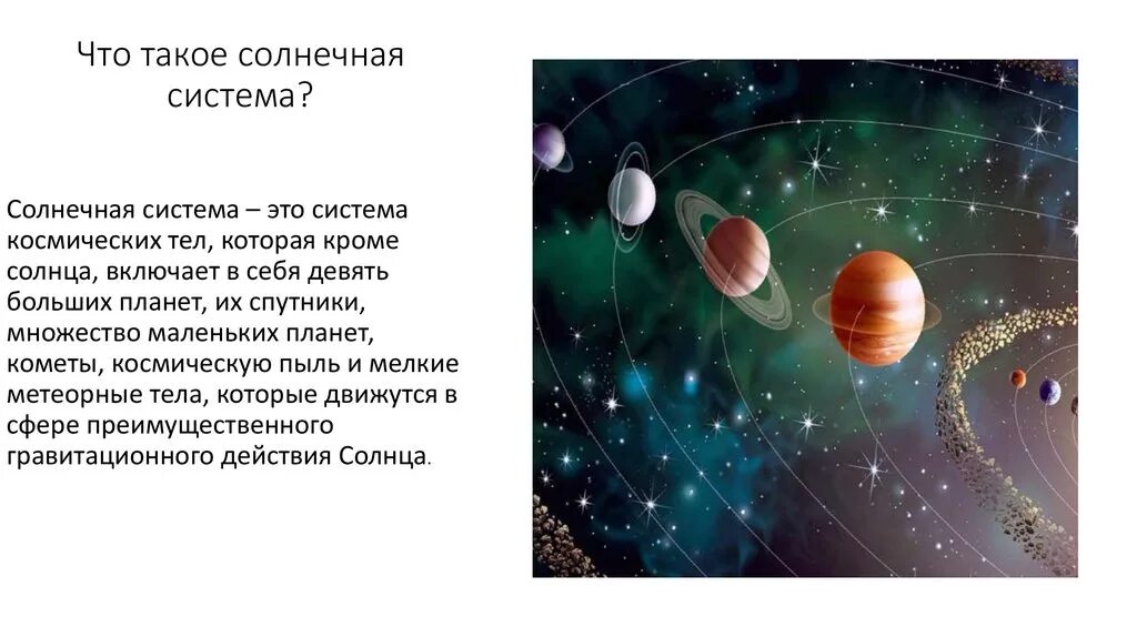 Солнечная система как комплекс тел. Солнечная система как комплекс тел