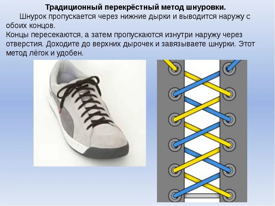 Типы шнурования шнурков на 5 дырок. Шнуровка кроссовок схемы. Шнуровка кед схемы. Схема завязывания шнурков.