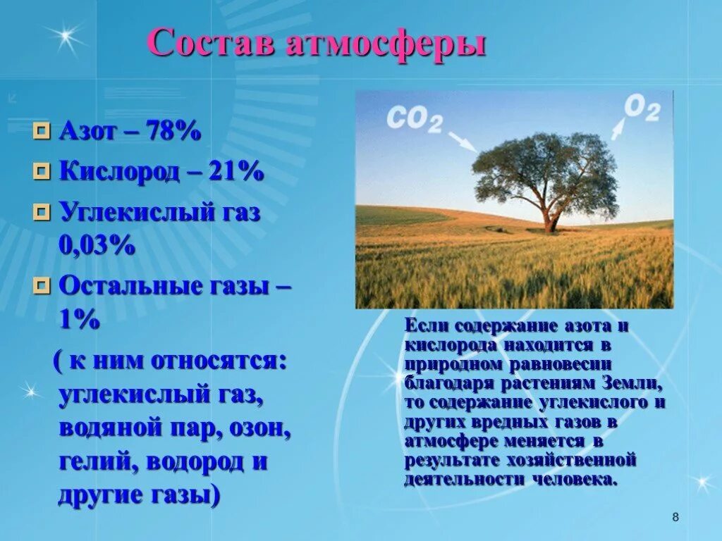 Азота в воздухе находится. Азот в атмосфере. Азот в составе атмосферы. Азот в воздухе. Атмосфера азот кислород.