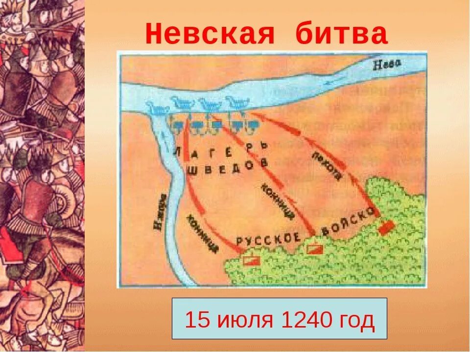 Невскую битву (15 июля 1240 г.), тактика.