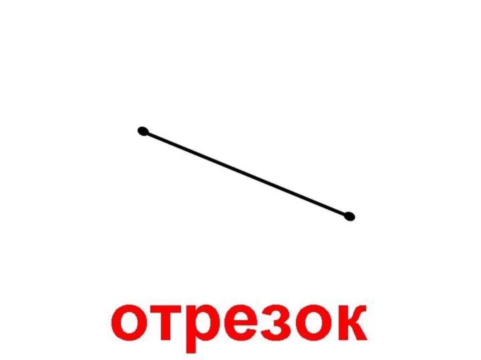 Исполнять прямой. Отрезок. Рисунок отрезка. Отрезок это Геометрическая фигура. Что такое отрезок в геометрии.