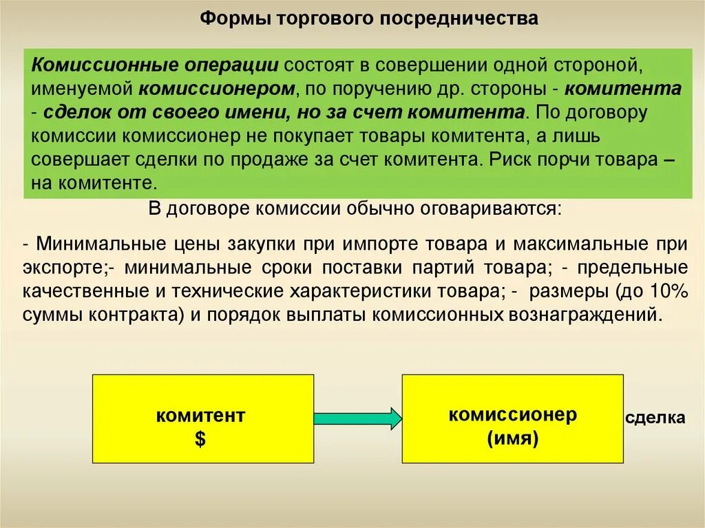 Гонорар это 3 класс. Договора комиссии импорт. Ввоз товара по договору комиссии. Сумма комиссионного вознаграждения это. Импорт товаров по договору комиссии доклад.