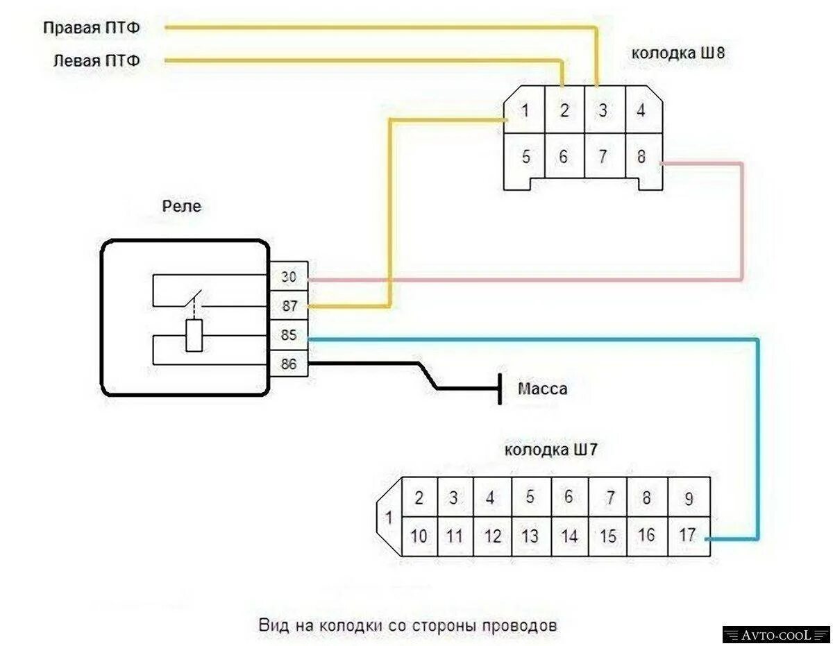 Как подсоединить противотуманки на ваз. Противотуманные фонари ваз 2109 схема. схема кнопки включения противотуманных фар ваз 2114. схема передних противотуманных фар ваз 2114. схема подключения противотуманок передних ваз 2114.