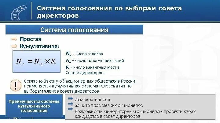 До какого числа проголосовать