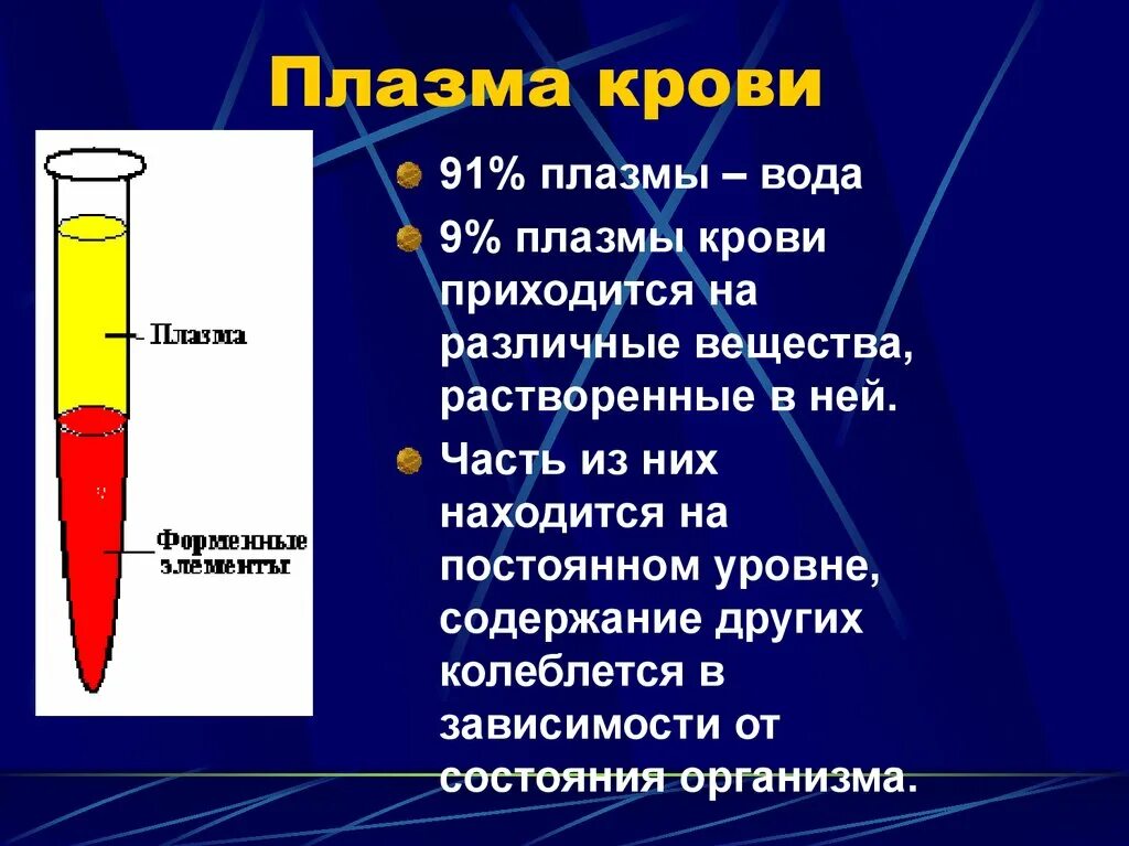 Плазма это кровь. Органы образования плазмы крови. Функции плазмы крови физиология. Плазма крови плазма крови. Части составляющие плазму крови.