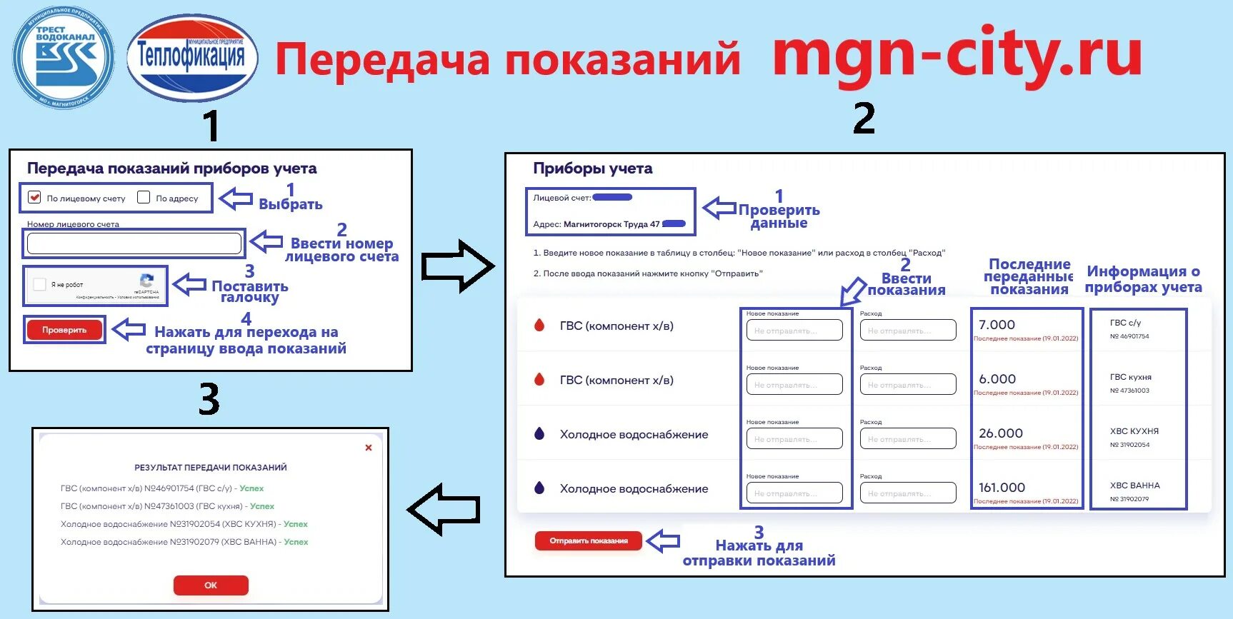 Mgn city магнитогорск передать показания