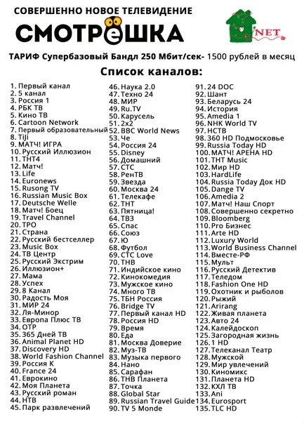 Настрой пакет каналов. Список ТВ каналов. Пакет каналов. Каналы Смотрешка. Смотрешка пакеты каналов.