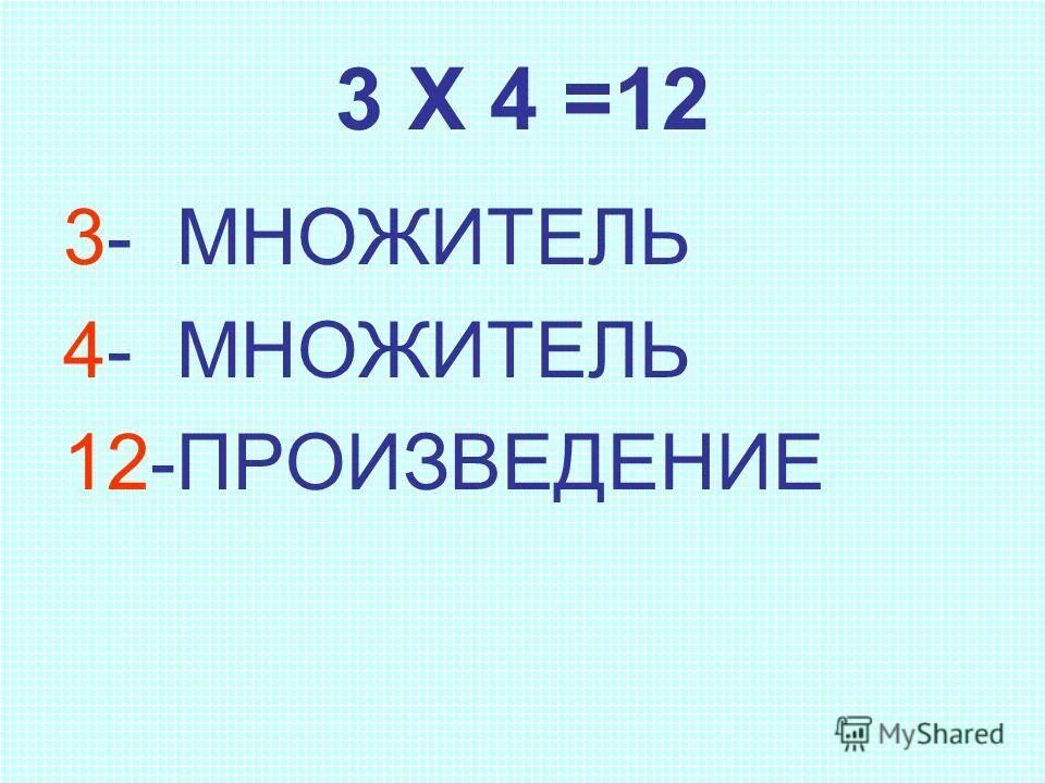 множители 12