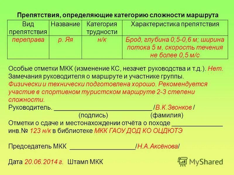 таблица препятствия и преодоление. ипы коммуникативных барьер. пример семантического барьера в общении. сложности препятствий категории. характеристика препятствия.