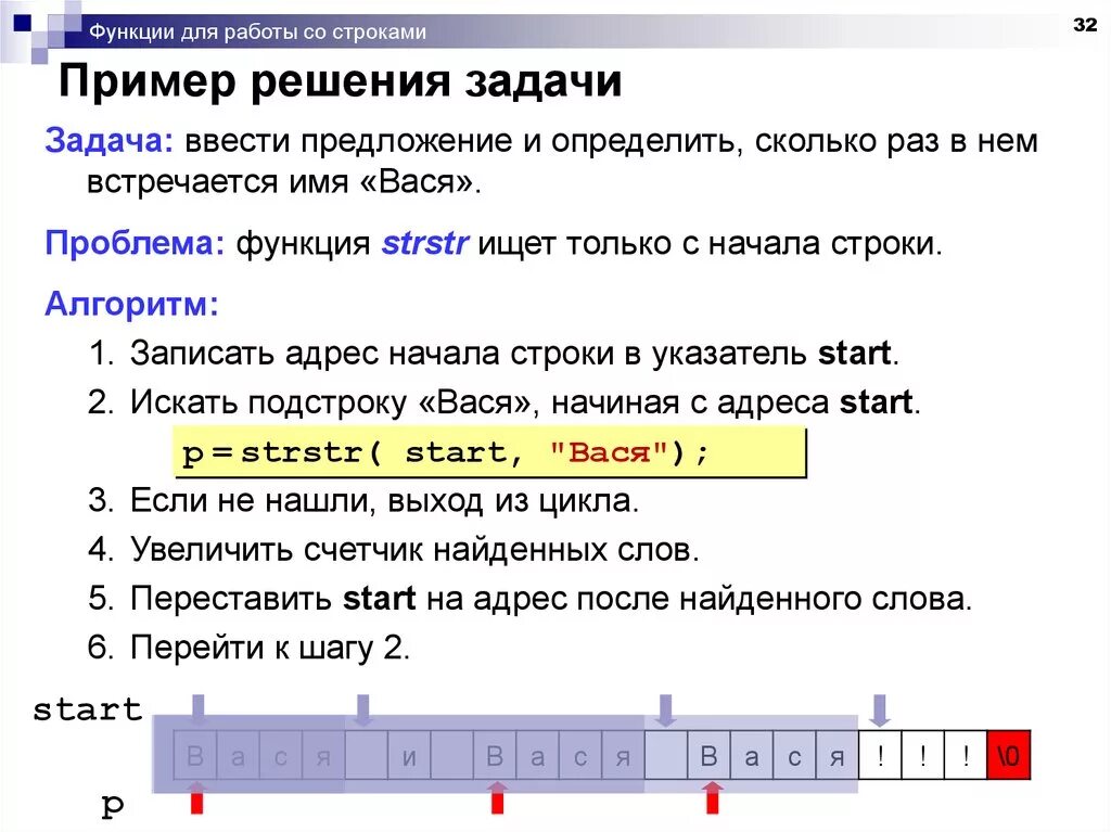 Функция поиска строки в строке. Операторы работы со строками. Функции для работы со строками. Строка пример. Функция операции «*» при работе со строками?.