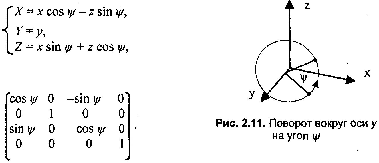Поворот вокруг оси на угол. Поворот вокруг оси x. Поворот вокруг оси z. Формулы поворота вокруг точки. Поворот точки вокруг оси