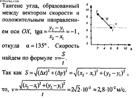 Материальная точка 1 2t3 3t2