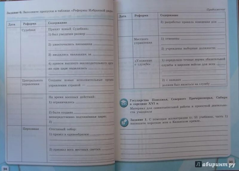 История россии седьмой класс тетрадь. Рабочая тетрадь по истории России 7 класса Данилова. Тетрадка по истории 7 класс. Рабочая тетрадь по истории 7 класс история России. История тетрадь 7 класс Данилов.