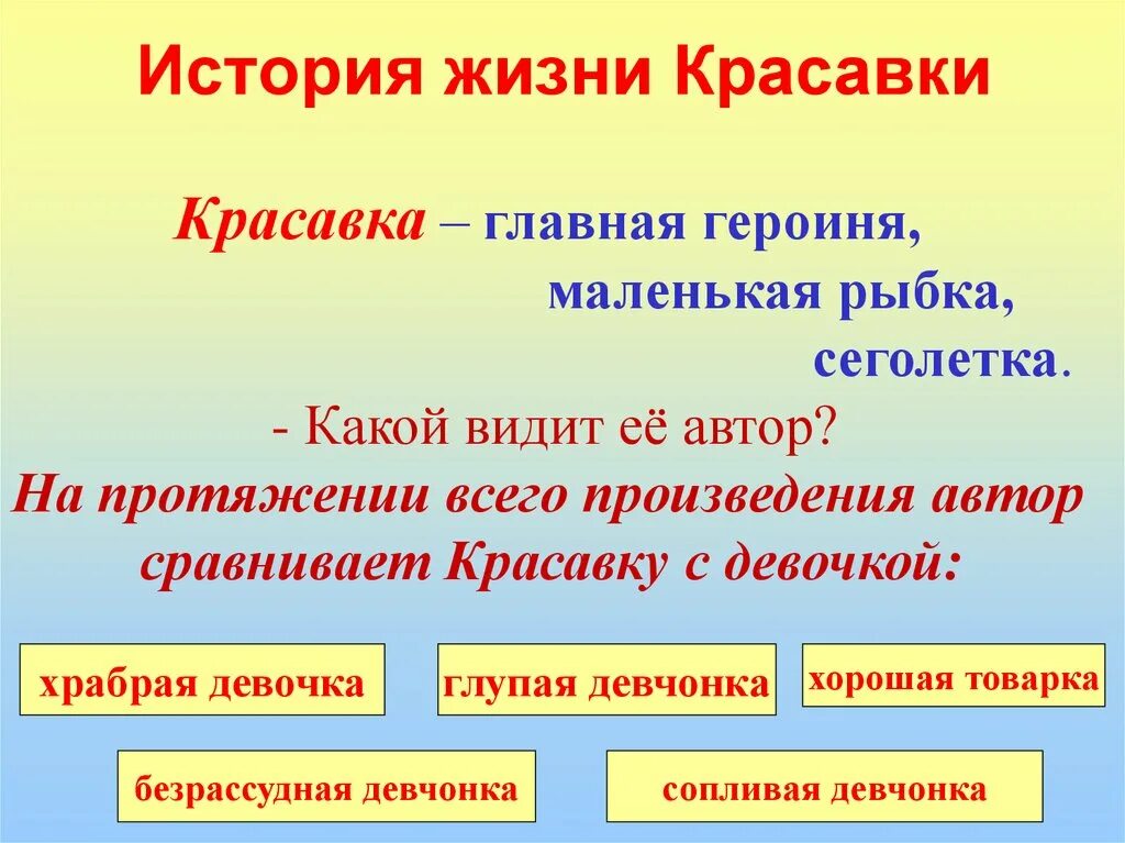 На протяжении всего произведения. Жила была семужка. Цитатный план жила была семужка. Главные герои жила была семужка.