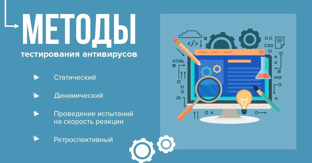 Тест антивирус информатика. Тестирование антивирусных программ. методы тестирования антивирусов. тестирование антивирусных программ таблица. тестирование антивирусных программ 7 класс.