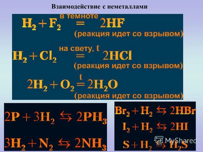 Взаимодействие кислорода с неметаллами. Общие химические свойства неметаллов таблица. Взаимодействие водорода с металлами. С чем реагируют неметаллы таблица. Реакции с неметаллами примеры.