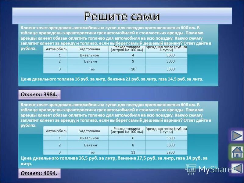 Составит 35 рублей. Клиент хочет арендовать автомобиль на сутки для поездки на 500. Клиент хочет арендовать. Сумма аренды приведена в таблице. В таблице приведены цены.