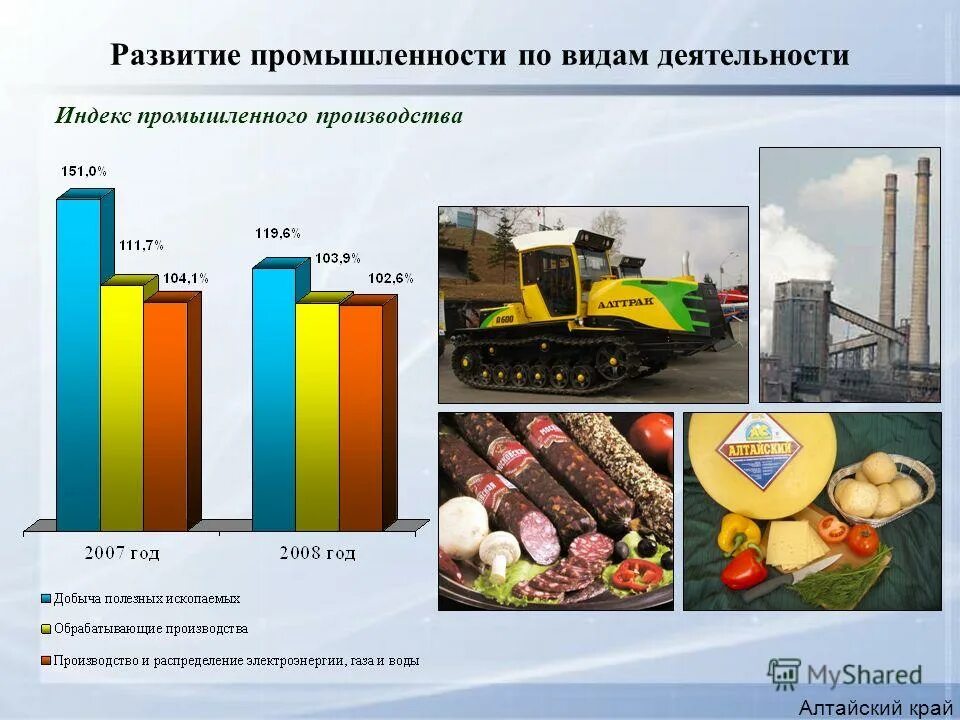 Отрасли промышленности быстрого темпа развития. Отрасли промышленности быстрого темпа развития