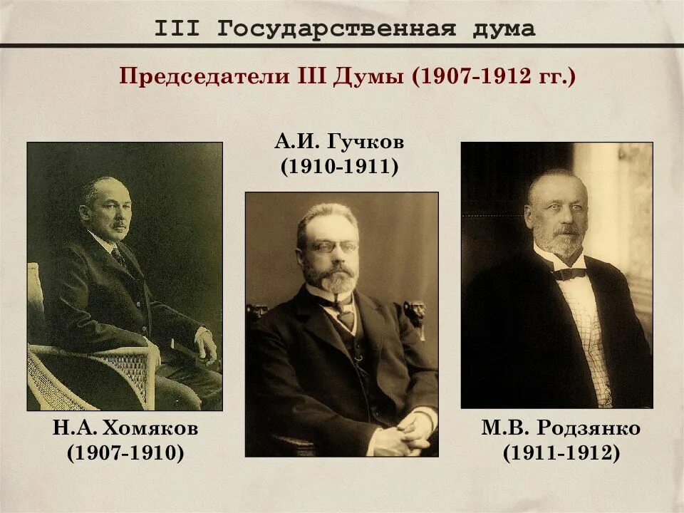 3 Государственная Дума 1907-1912. Председатель 3 Госдумы 1907 года. 3 Дума 1907-1912 председатели. Хомяков Гучков Родзянко. 3 государственная дума дата