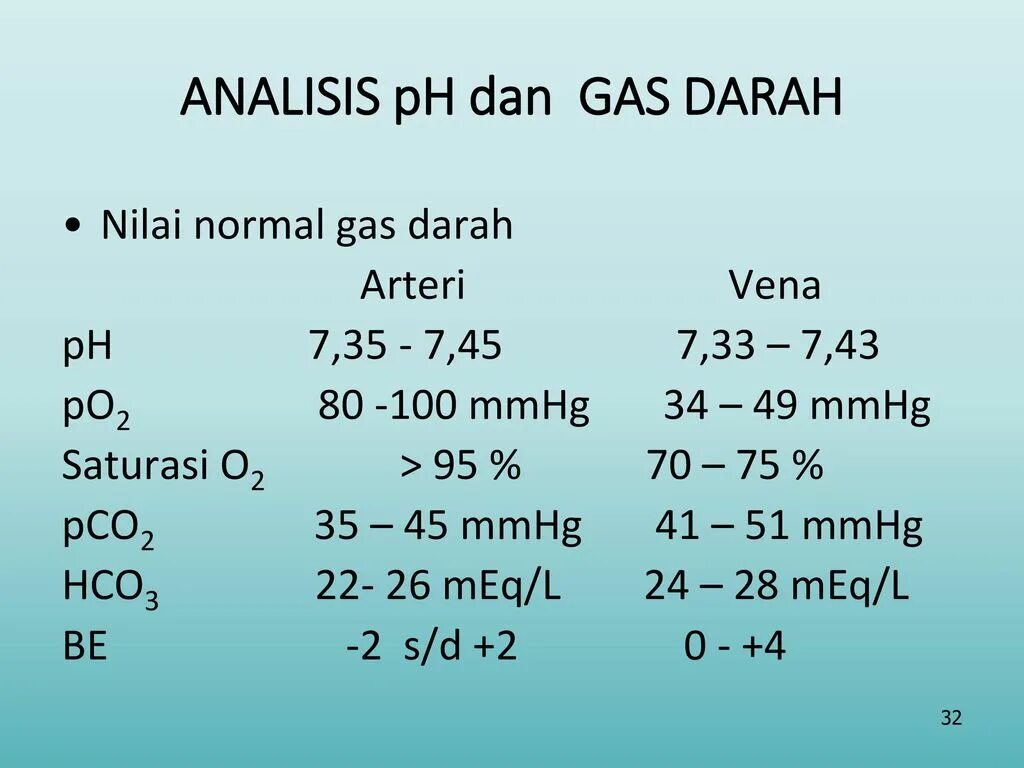 MMHG перевод. MB/HPA что это. Vmaxао, м/с /PG АО, MMHG. 70 MMHG + [Возраст ребёнка в годах × 2], MMHG.