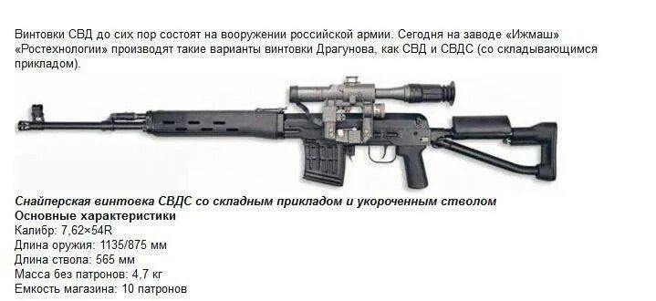 Свд диаметр. СВД винтовка 7.62. Технические характеристики СВД 7.62. 7,62-Мм снайперская винтовка Драгунова СВД. СВД снайперская винтовка ТТХ.