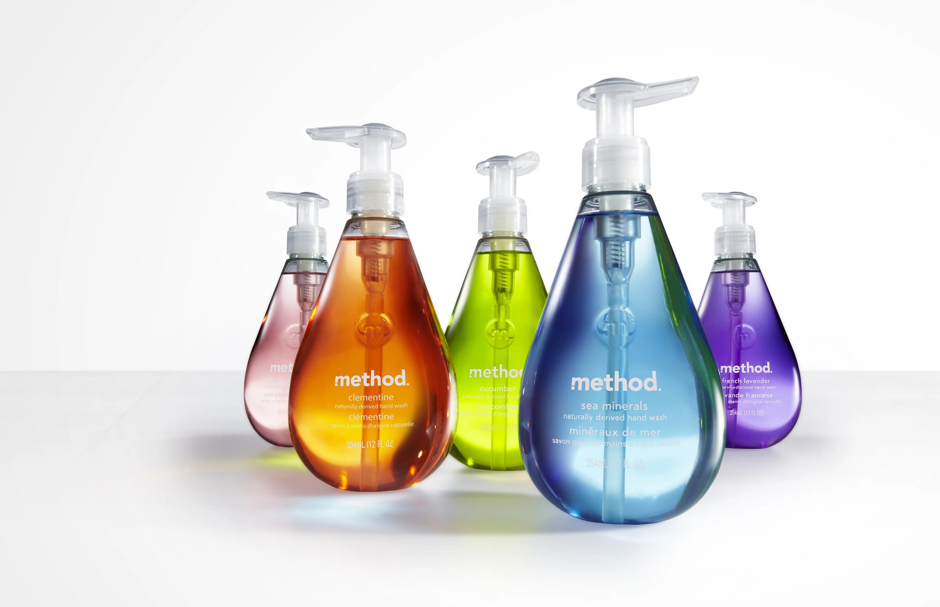 Method plain