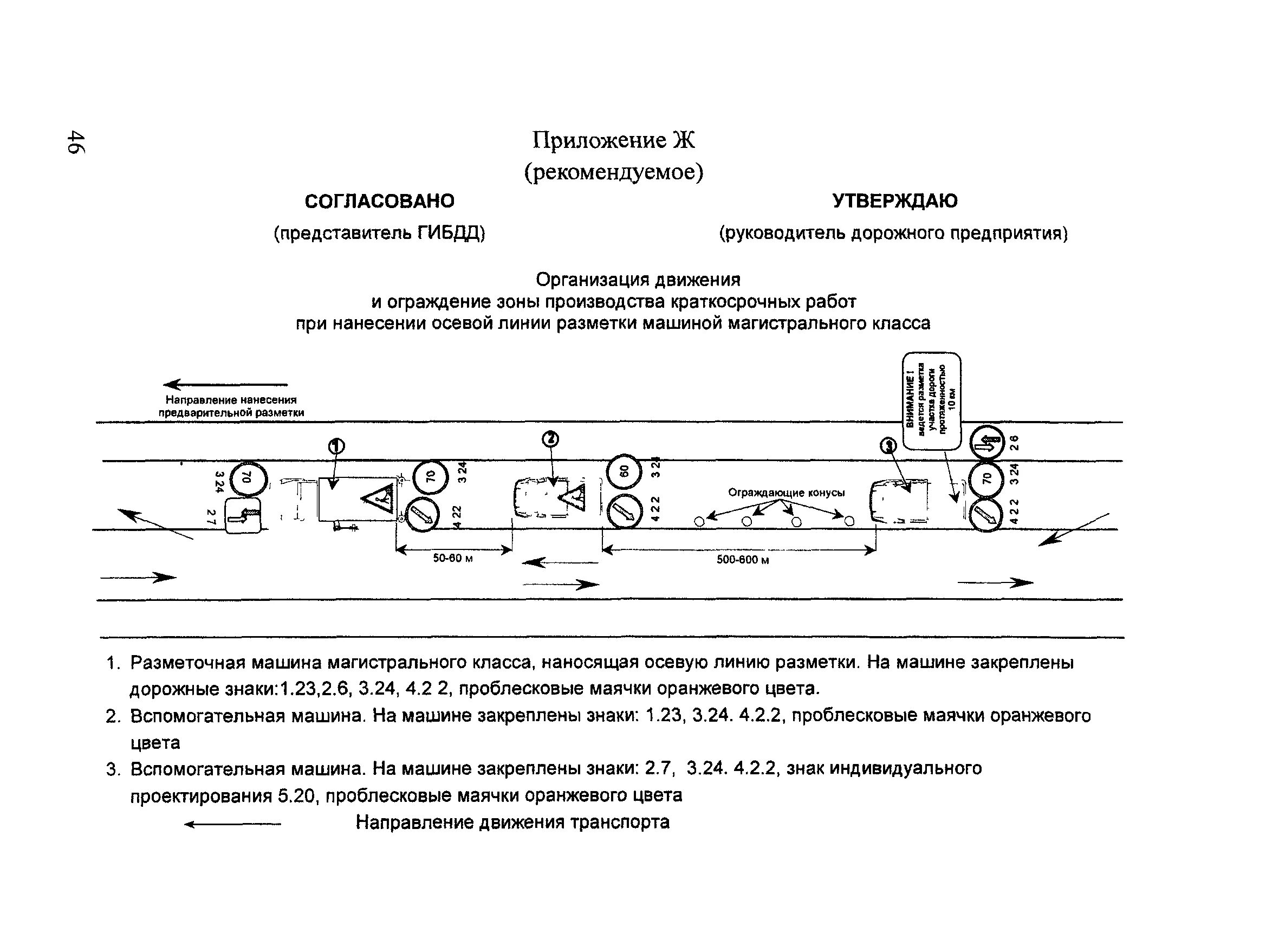 Схема ОДМ по нанесению разметки. ОДМ 218. Технологическая схема работ по нанесению дорожной разметки. Схема Одд при нанесении разметки. Одм рекомендации по организации движения