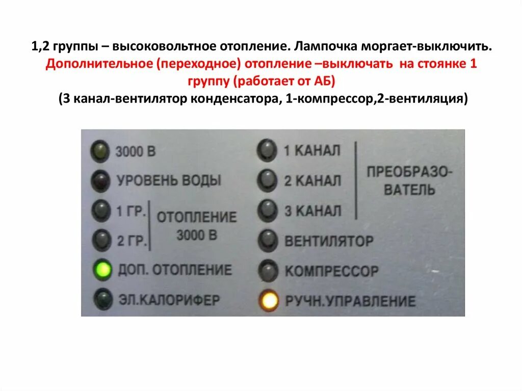 Почему мигает приставка. Моргание лампочки выключение. Почему моргает лампочка. Моргает желтая лампочка на пульте от приставки. Почему мигают лампочки все.