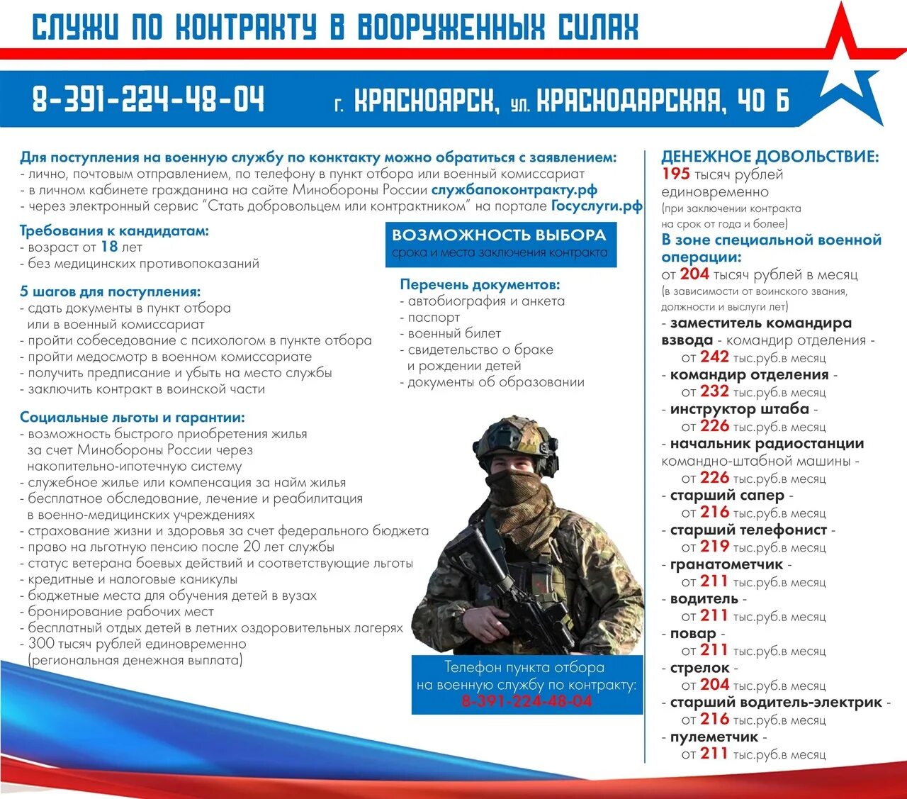 Сколько людей подписали контракт в 2023. Super kontrakt narxlari 2022 2023. Региональные выплаты военнослужащим по контракту. Региональные выплаты военнослужащим. Социальный контракт за 2023 год.