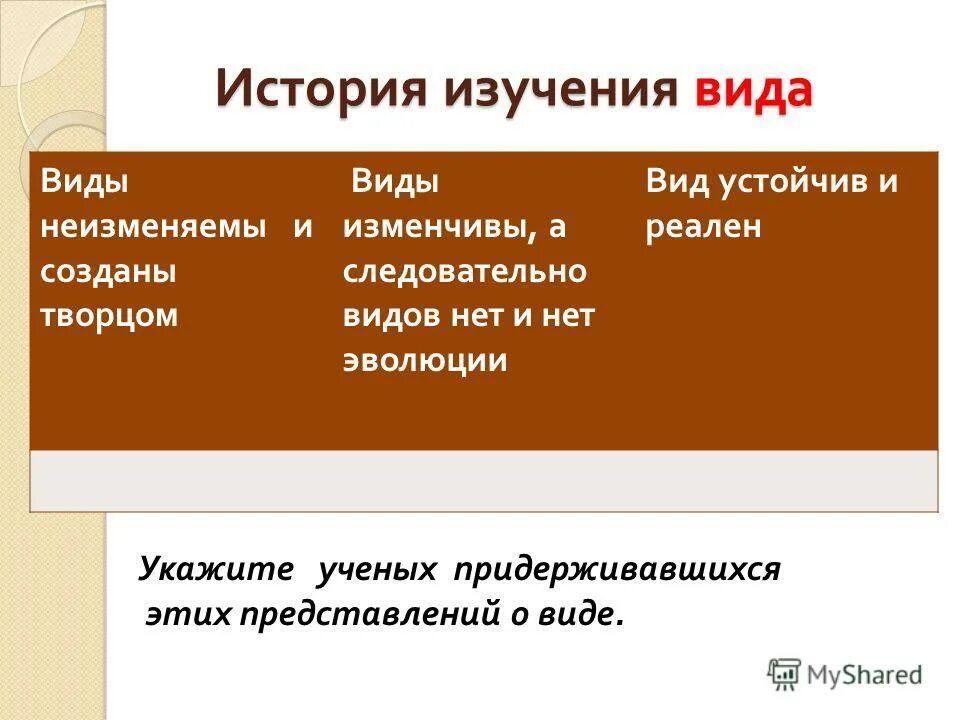 Демографические изменения. Биологические системы аутэкология. Популяция животных. Науки изучающие виды и популяции. Науки изучающие виды и популяции.