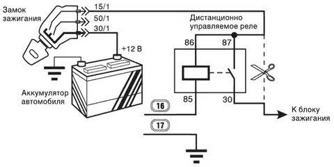 Схема замка зажигания альфа