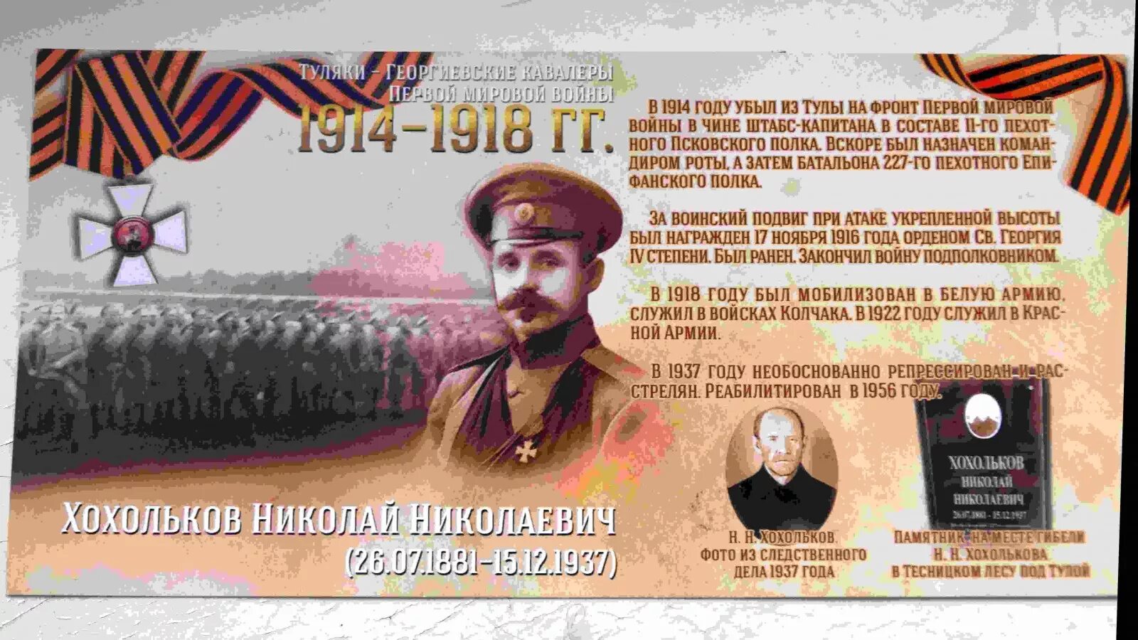 Памяти героев 1914 1918 поиск по фамилии. Герои 1 мировой войны. Герои 1 мировой войны 1914-1918. Герои первой мировой войны.