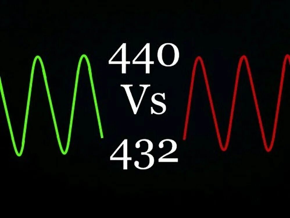 440 432 Герц. 432 Hz vs 440 Hz. Sound Wave 440hz. 432hz. Frequency hz