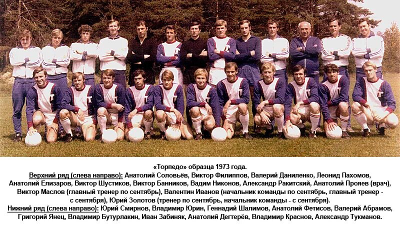 Торпедо м форум. Пахтакор чемпион СССР. Команда ЦСКА футбол 1979 год. Пахтакор футбольный клуб игроки СССР.