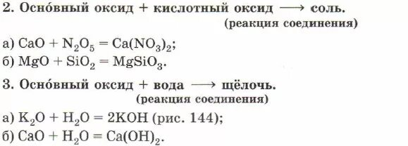 Взаимодействие оксидов с кислотами и основаниями. Схема химической реакции оксиды основания. Реакция взаимодействия кислоты с основанием. Уравнение химической реакции кислота+основный оксид. Уравнение реакции соединения оксида и воды