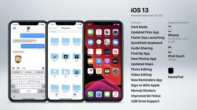 Айфон какая операционная. Первая версия IOS. Таблица версий IOS. IOS iphone. Версии IOS для iphone.