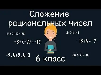 Сложение рациональных чисел презентация