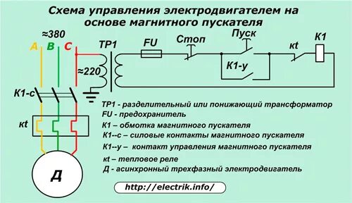 Защиты магнитного пускателя. Схема подключения трехфазного двигателя через магнитный пускатель 220. Схема подключения лампы через магнитный пускатель. Схема подключения электромагнитного пускателя на 220 вольт. Схема подключения Эл двигателя через пускатель с тепловым реле.