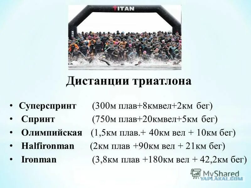 Сколько входит в олимпийский. Ironman триатлон дистанции. Виды дистанций триатлона. Триатлон презентация. Дистанции триатлона таблица.