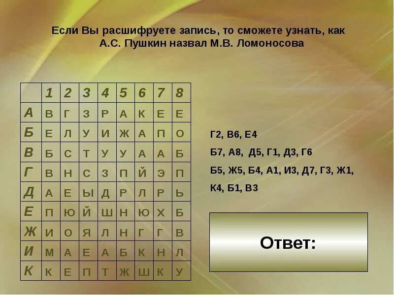 Расшифруй запись. Дешифруйте запись. Расшифруй записи а|+б=с. Карточки расшифруй запись.