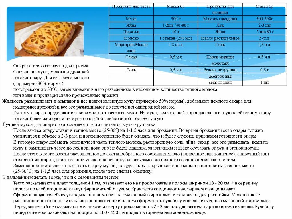 Пироги в духовке сколько градусов. Дрожжевое тесто таблица. Температурный режим для выпечки. Параметры замеса теста. Температура для хлеба.