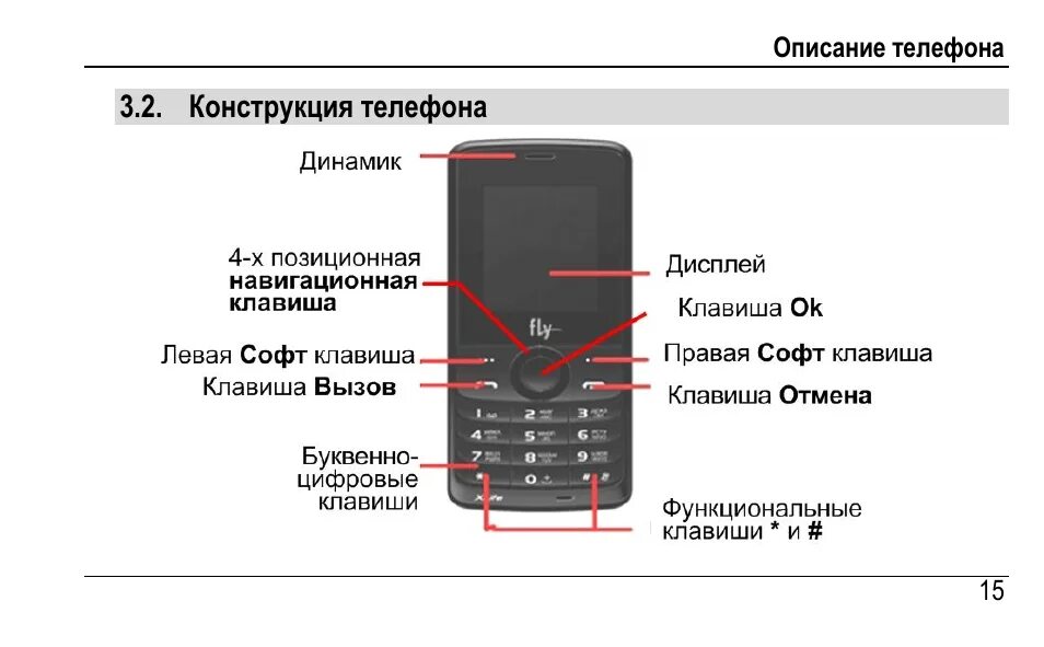 Настройка кнопочного телефона