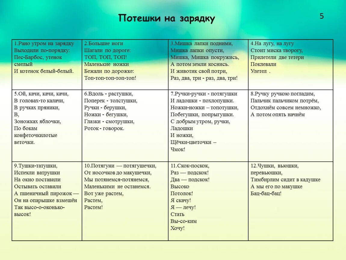 Потешки в режимных моментах. Потешки на прогулку. Потешки длястаршейгруааы. Потешки на режимные моменты одевание. Сделаю во второй половине дня