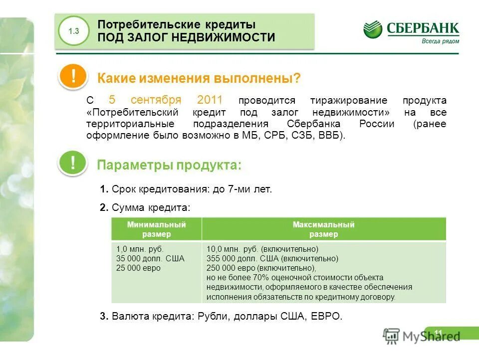 Кредит потребительский сбербанк проценты пенсионерам. Подразделения Сбербанка. Наименование подразделения Сбербанка России. Сбербанк программа Сбербанк программа. Сбербанк подразделения кредитной организации.