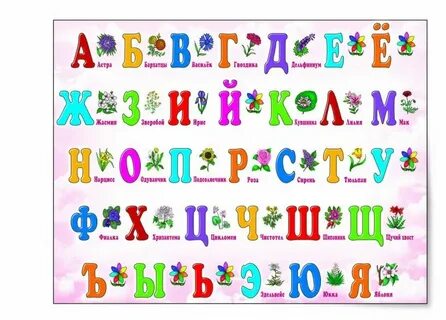 Плакат с буквами