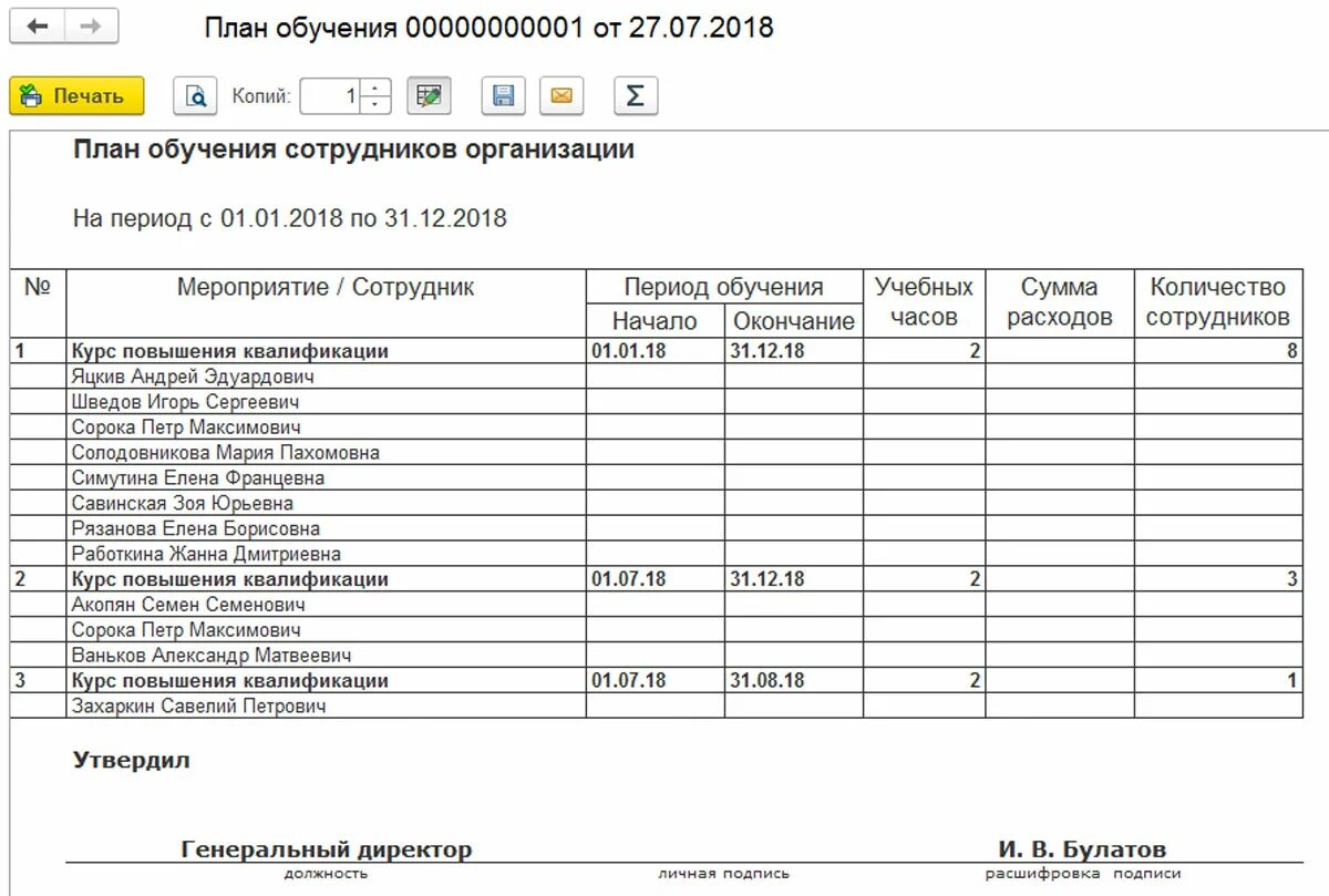 План график обучения персонала. Годовой план обучения сотрудников. План обучения пример.